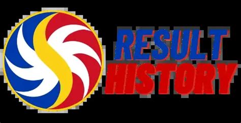 swertres result today history and summary 2023